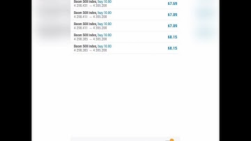 How to catch spikes on boom and crash without indicators