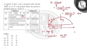 A particle of mass \( 1 \mathrm{~kg} \) is projected with velocity \( 20 \sqrt{2} \mathrm{~m} / ....