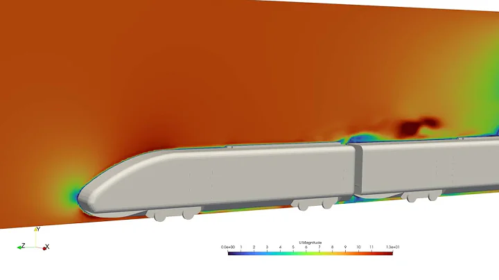 Train Aerodynamics Simulasi Using OpenFOAM cfd LES modeling