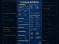 Math Formula #maths #shortvideo #viralreels #trendingshorts