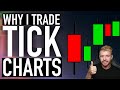 Why YOU Should Use TICK Charts!!!