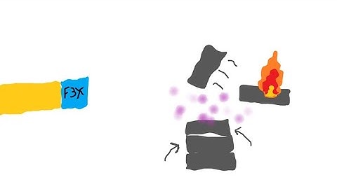 Sandbox Building tools!