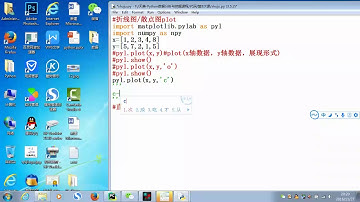 047、matplotlib基础 折线图 散点图