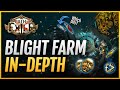 324 complete blight farming strategy guide  from atlas to blighted maps  path of exile