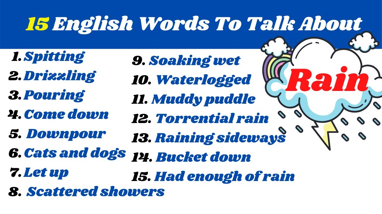 Как по английски будет дождь. Виды дождя в английском языке. Rain Words in English. Дождливо на английском языке. Types of Rain Vocabulary в английском.