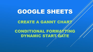 Google Sheets-Gannt Chart , conditional formatting, dynamic start date
