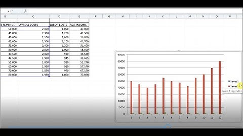 HOW TO CREATE BAR CHART IN EXCEL USING VBA CODE