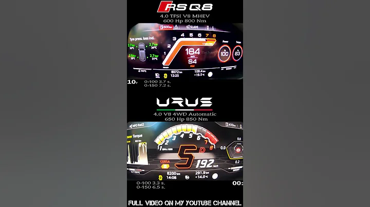 2023 Audi RSQ8 vs 2022 Lamborghini Urus Battle 0-300 Kmh