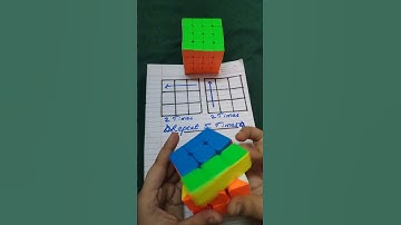 Repeat 5 times to solve Rubik