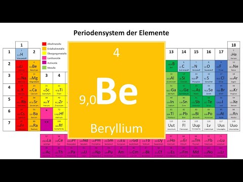 Video: Beriliul este un metaloid?