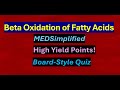 Overview of Fatty Acid Oxidation (Beta)