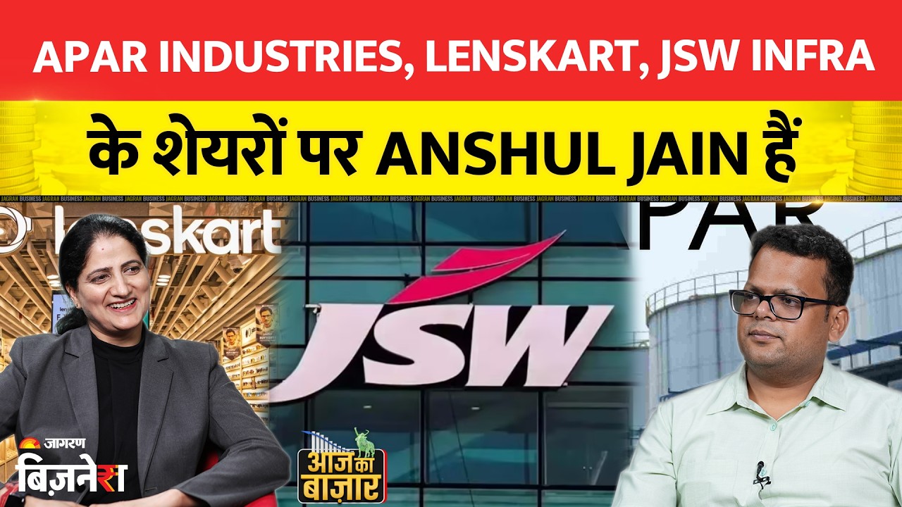 Top Stocks to Watch| RR Kabel, Apar Industries, Lenskartमें क्या बन रही है रणनीति?Anshul Jain