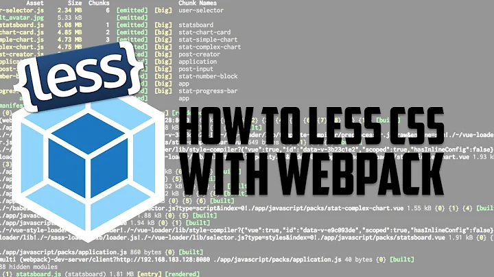 Webpack 4 - How to use LESS CSS in webpack -  css3 web development