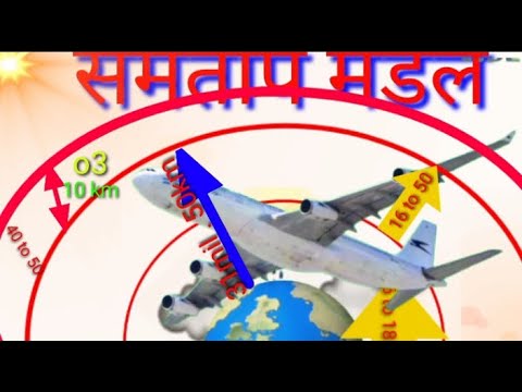 वीडियो: समताप मंडल में क्या पाया जा सकता है?