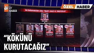 Özel Haber İbb Davası Canlı Yayınlanacak Mı? - Atv Ana Haber 14 Şubat 2026