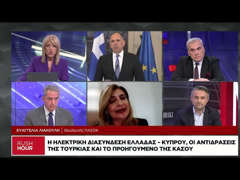 Η ηλεκτρική διασύνδεση Ελλάδας-Κύπρου, η Κάσος και οι αντιδράσεις της Τουρκίας