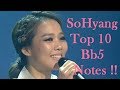 SoHyang (소향) - Top 10 Bb5 Notes