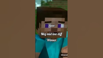 #edit #minecraft Hacker Vs Steve Creative Mode