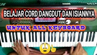 Belajar lagu dangdut HITAM DUNIAMU PUTIHNYA CINTAKU