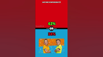 Would You Rather Choose Your Favorite Creator? #quiz #quizshorts #wouldyourather #shorts