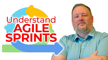 Agile Sprints In Less Than 3 Minutes