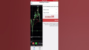 Best Vix 75 strategy ever - over 90% accuracy