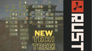 RUST | New Tech Tree Update | Tech Trees for All Workbenches