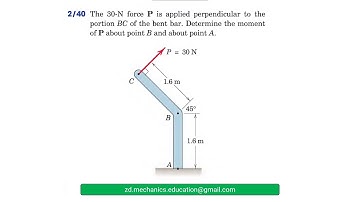 025 Engineering Mechanics : Statics (Ch 2 )/ Solved Problems / ( الميكانيك الهندسي ) حل مسائل ستاتيك