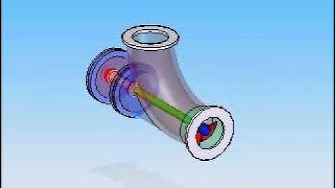 AXIAL PUMP: