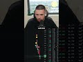 What if I ape 1 SOL in random memecoin? 🥀