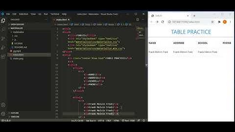 #8 Materialize CSS Tables~1