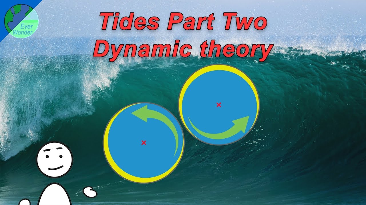 How tides work. Part Two Dynamic theory YouTube