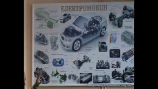 E-Race2016 part 4 | Электропробег Киев-Винница-Бар-Винница-Киев