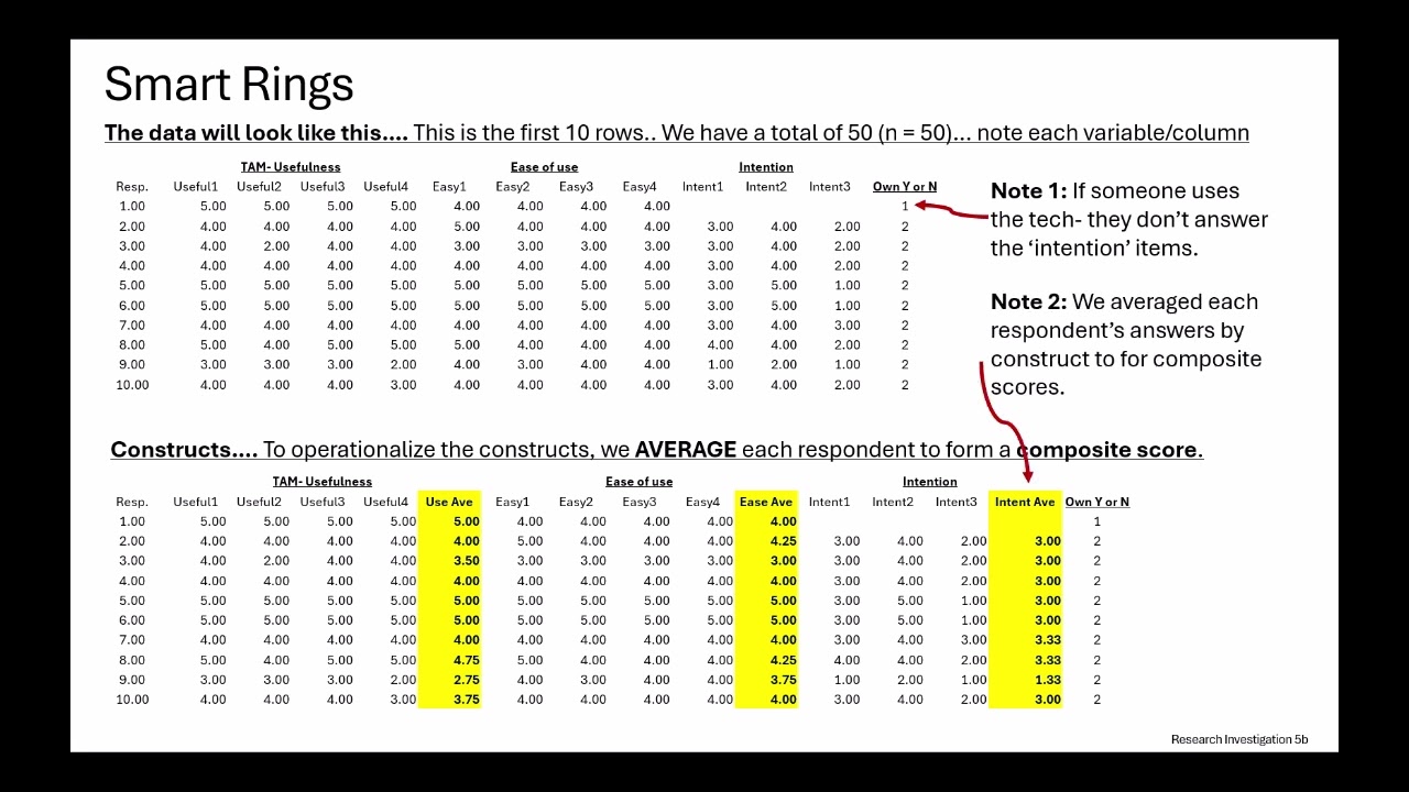 Smart Ring Research Appliation 5B
