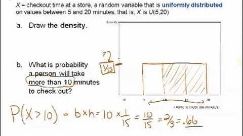 STATS 250 Week 04(a): Chapter 8 Continuous Random Variables