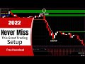 Never Miss This Great Forex Day Trading Setup | Metatrader 4 Indicators | Free Download