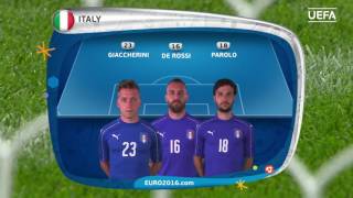 Italy lineup v Belgium: UEFA EURO 2016