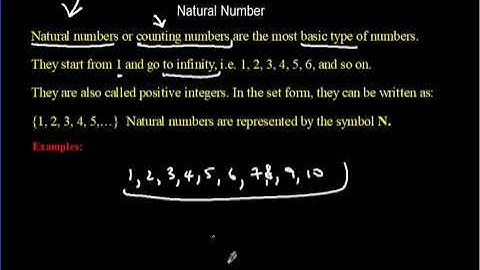 Types of Numbers (Part 1): Natural numbers, Whole numbers, Integers: Live Class