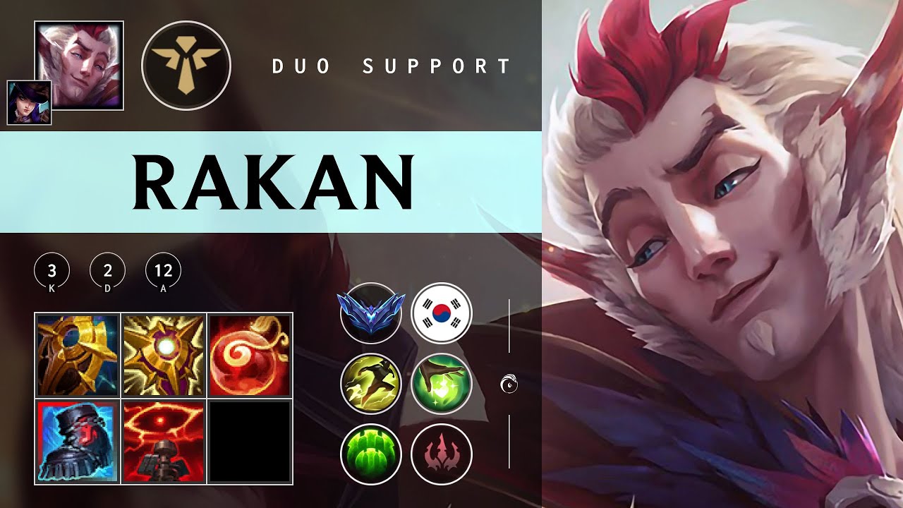 Rakan Support vs Mel - KR Diamond Patch 25.22