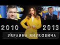 Украина Януковича | Украина. 30 лет страны