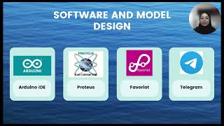 Capstone Group 8 : Final Slide Presentation Water Quality Monitoring System