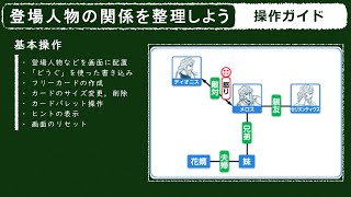 「登場人物の関係を整理しよう」操作ガイド