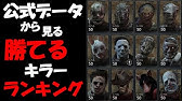 Dbd これさえ気を付ければ赤帯キラーに ランクを上げるためのエンブレムについての話 鳴花ヒメ ミコト Youtube