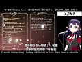 【叶 秘蜜】君の知らない物語 / supercell【歌枠切り抜き / 中日字幕】2021/10/9