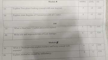 4th sem vtu DBMS(BCS403) IA TEST-2 question paper 2024-25