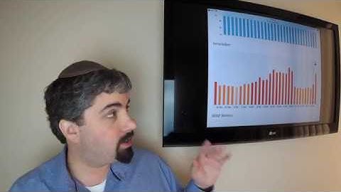 Google Search Update, Mobile First Rollout, More Search Console Data & More