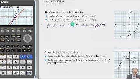 IB SL Maths Applications  and interpretation Inverse  functions