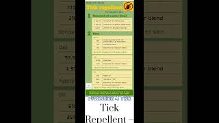 Tick protection