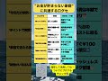 【警告】その言葉、貧乏神を呼んでます！お金が貯まらない人のNGワードと今日からできる具体的アクション