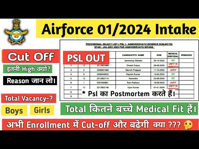 Airforce 01/2024 Intake Psl Out।Safe Rank।Total Medical Fit Candidates।#airforcepsl #airforceresults class=